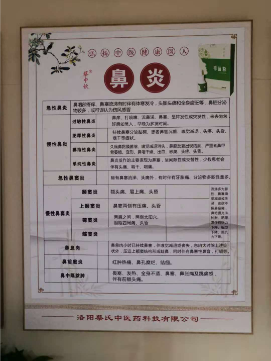 咽炎鼻炎是什么原因造成的？